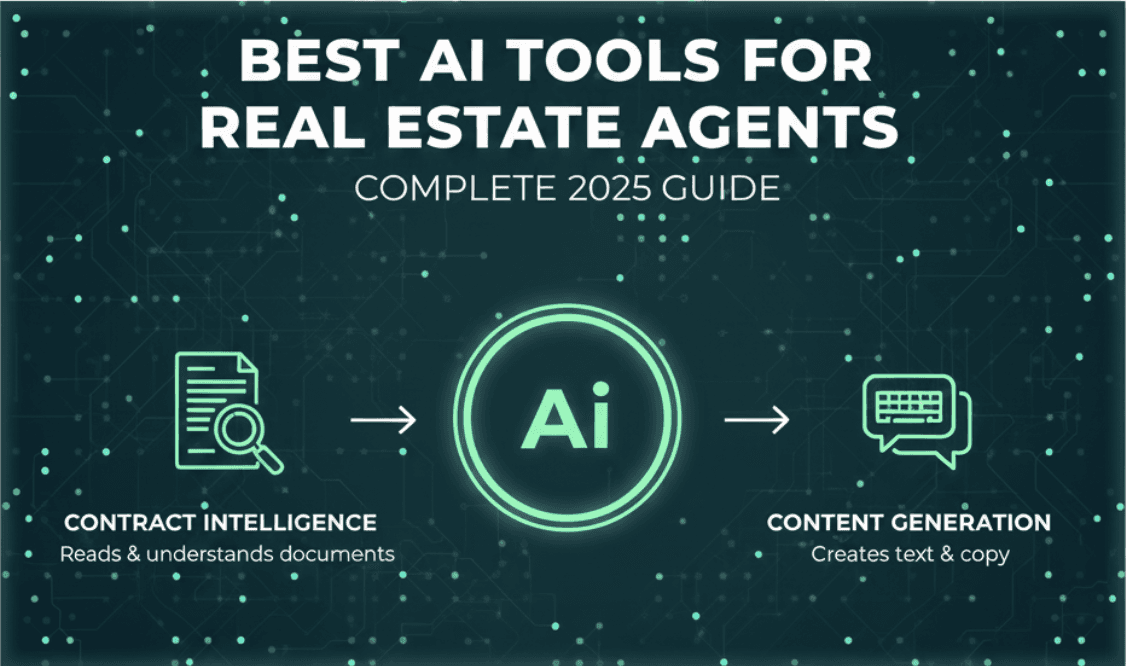 real estate AI tools