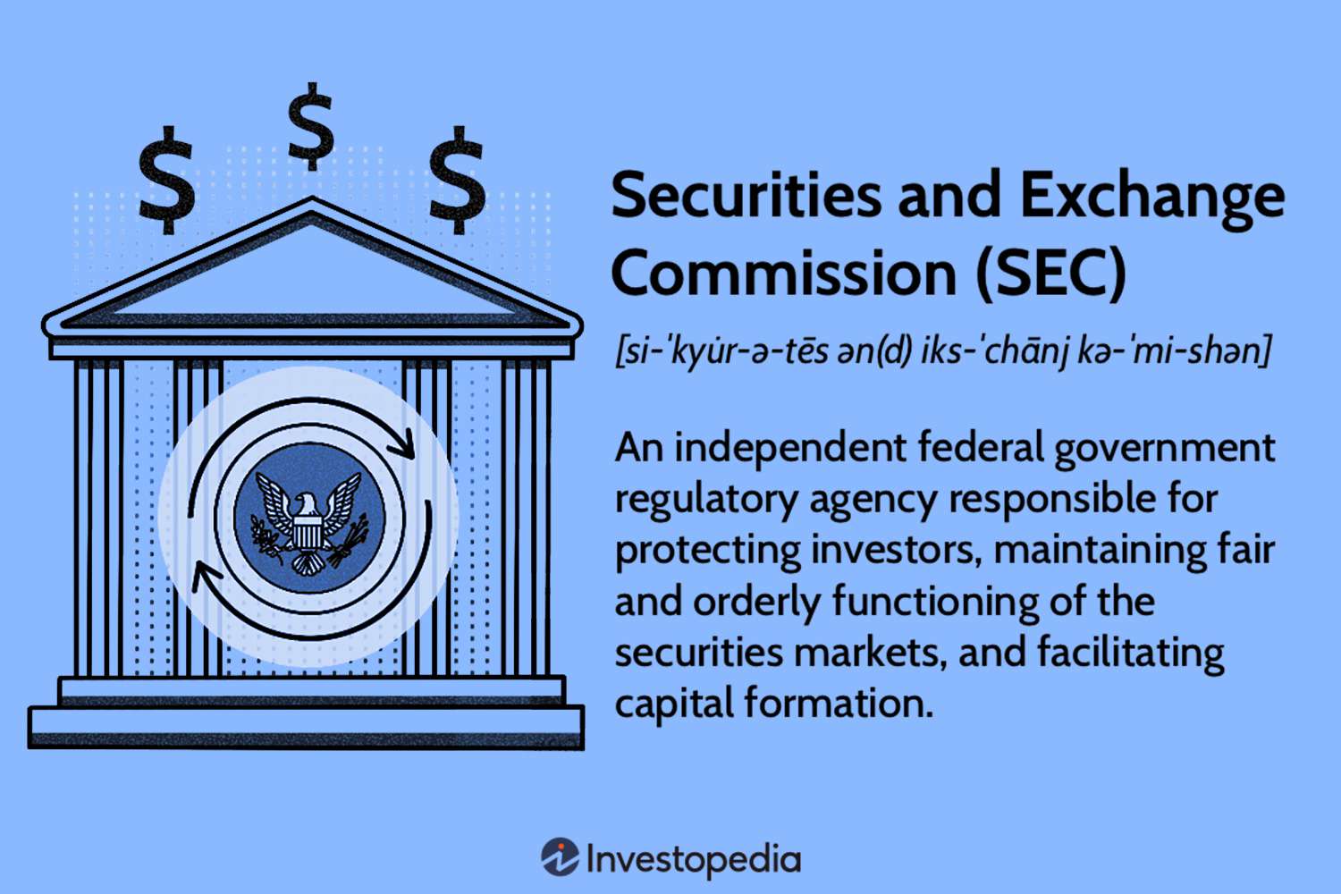 2026 AI Trading Regulations: How New SEC Rules Impact Agent Trader Compliance and Liability