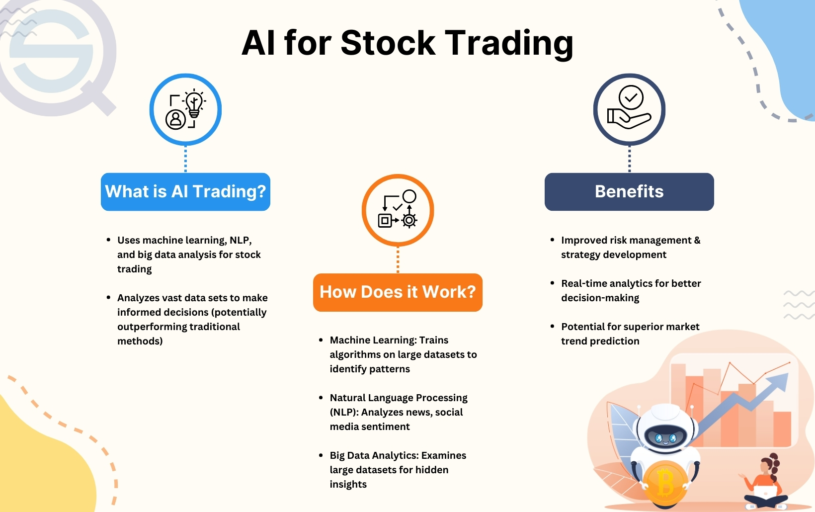 AI Trading Risks