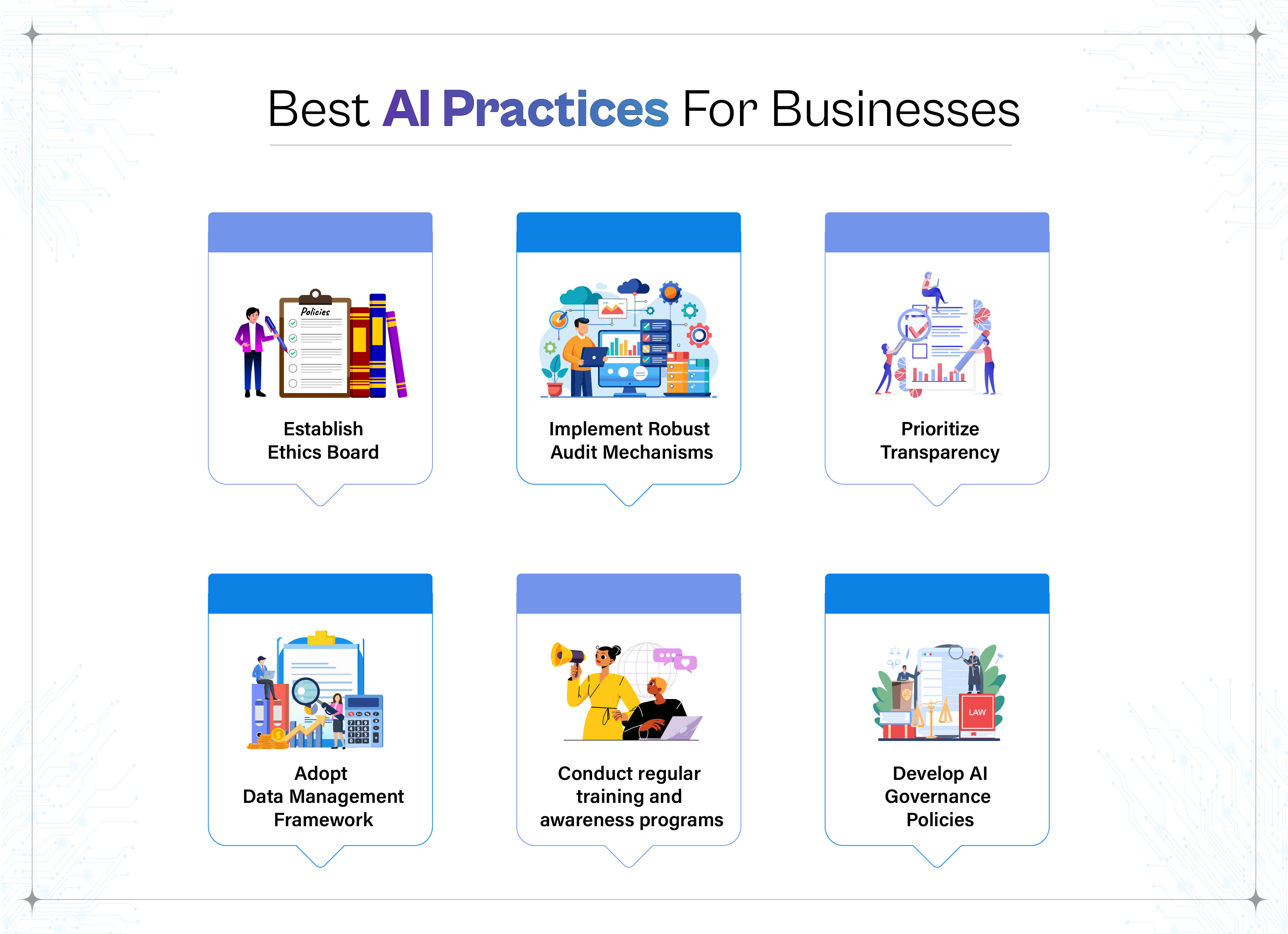 AI Compliance 2026: Agent Trader Guard and Algorithmic Liability