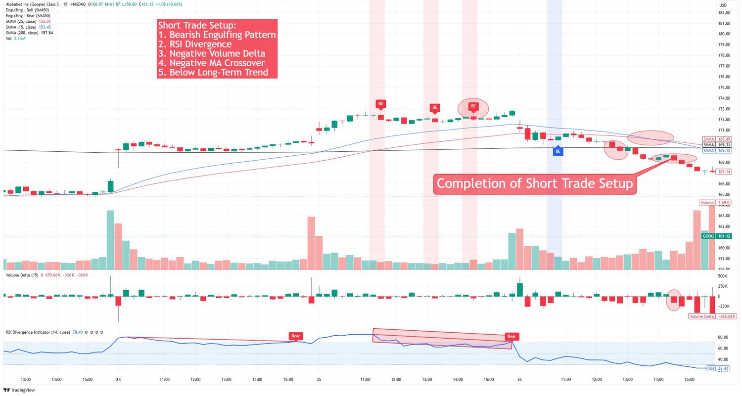 2026 AI Trading Regulations: How New SEC Rules Impact Agent Trader Guard Compliance