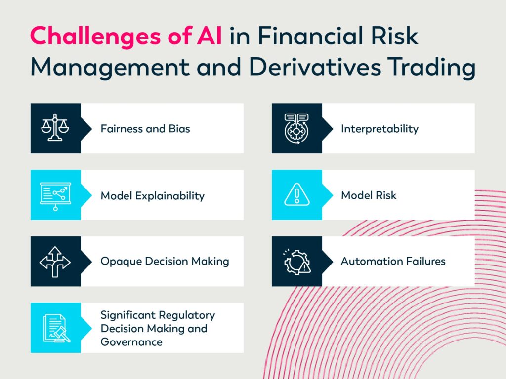 AI Trading Risks