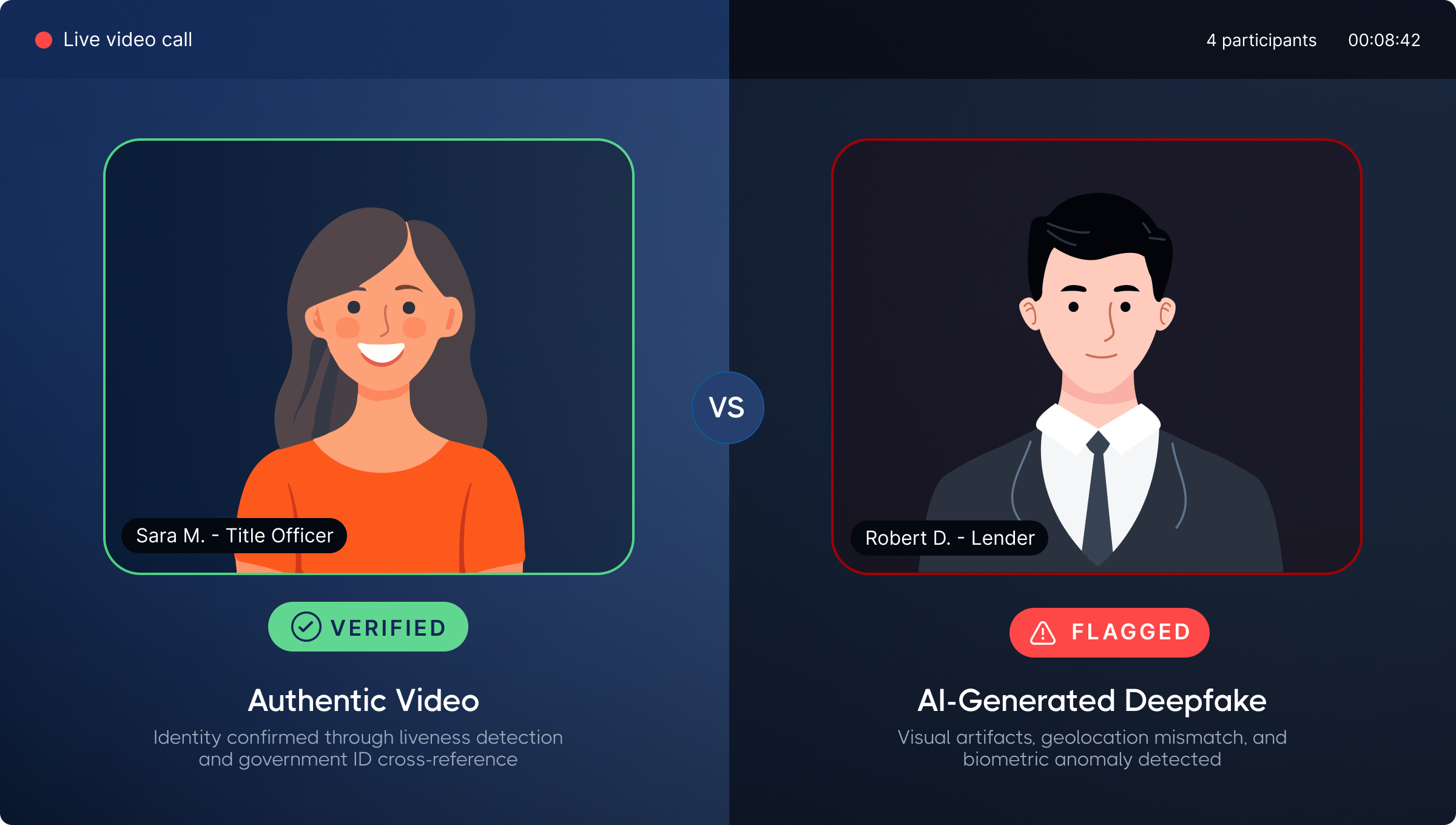 AI deepfake real estate