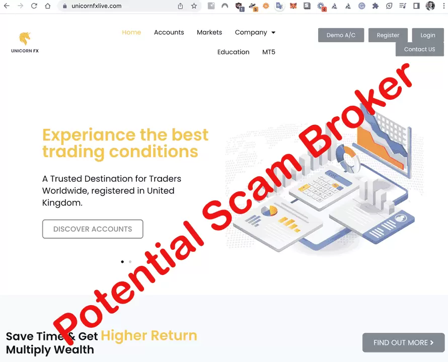 Is Your Broker Safe? 5 Red Flags of Unregulated Agent Trader Scams in 2026