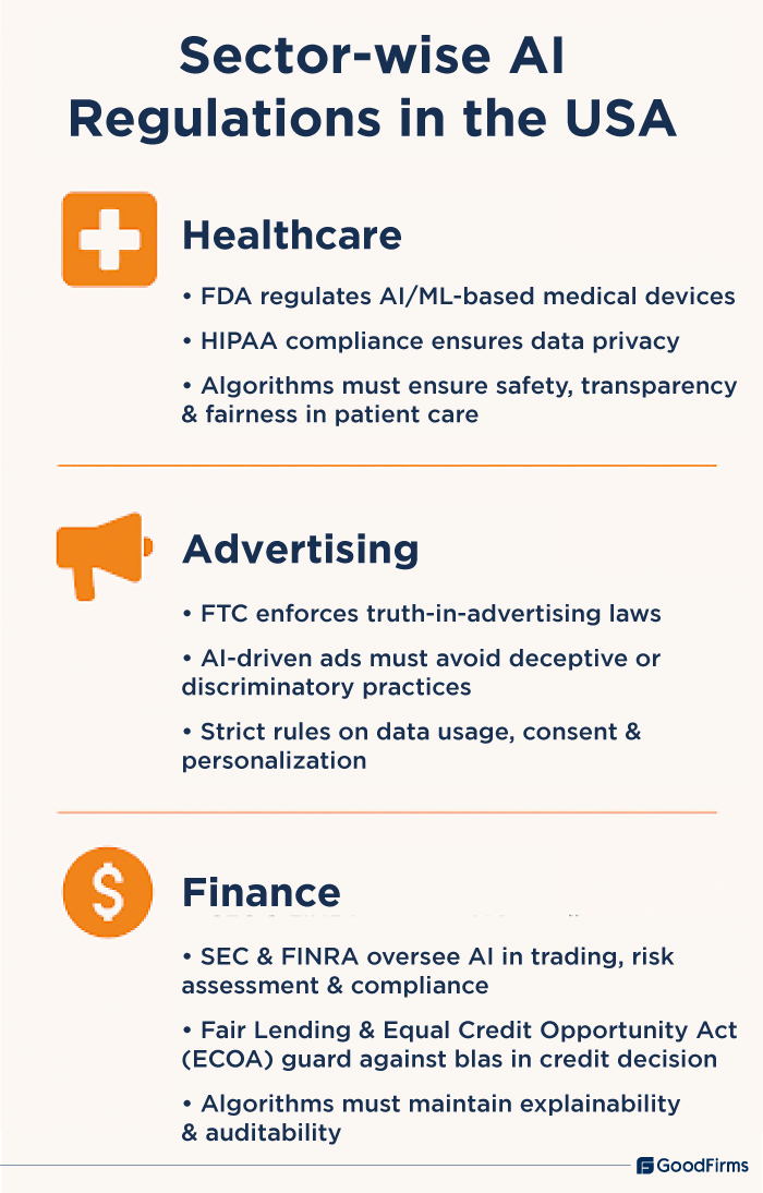AI Trading Regulations